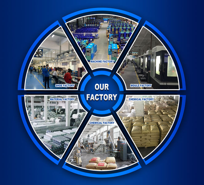 China KingKung Technology Group Co.,ltd Perfil da companhia
